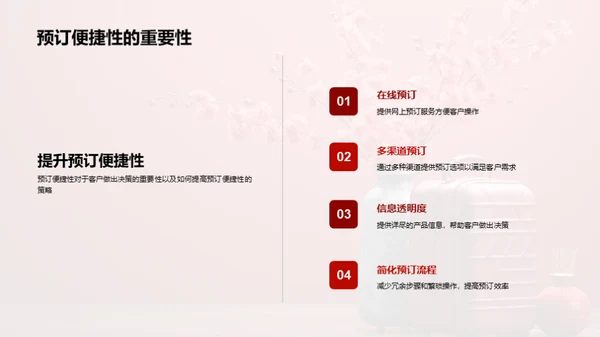 春节旅游新营销策略