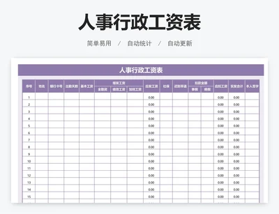 人事行政工资表
