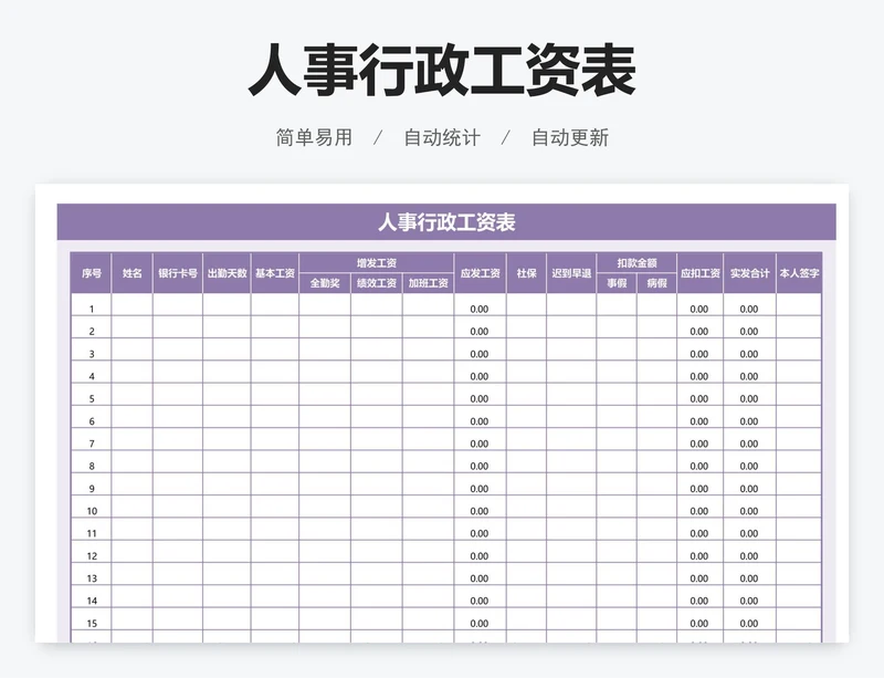 人事行政工资表