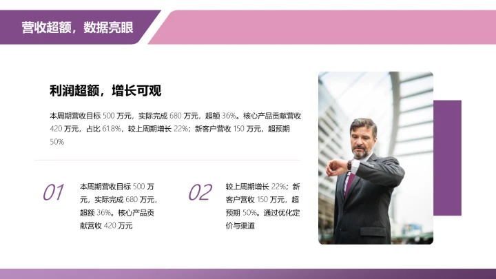 商务风含图片PPT列表