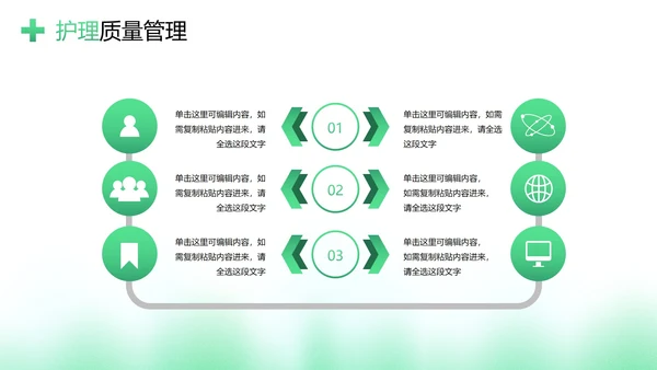 医学医疗护士长述职工作汇报PPT模板