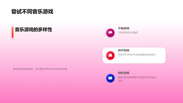 音乐游戏：启迪教育新视野
