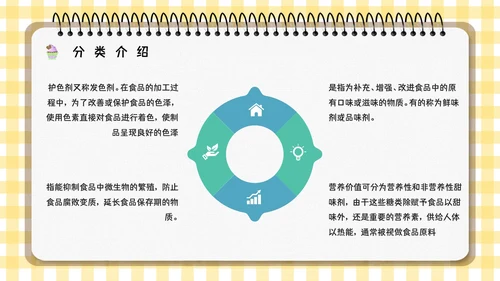 食品生产企业食品添加剂安全知识培训通用PPT模板
