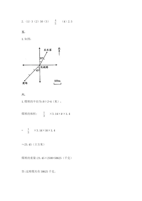 人教版小升初数学模拟试卷附参考答案（满分必刷）.docx