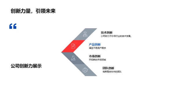 领跑游戏娱乐新纪元