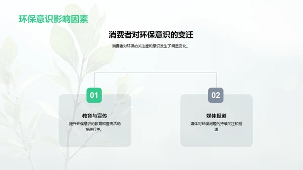 环保营销的新趋势