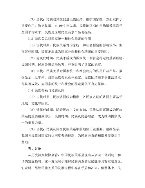 从历史视角看中国的民族关系