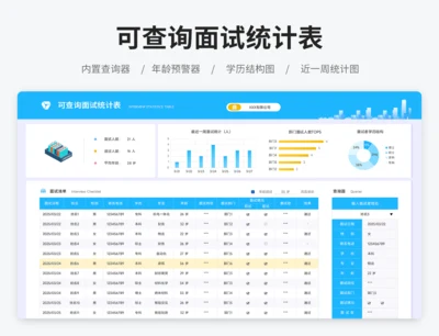可查询面试统计表
