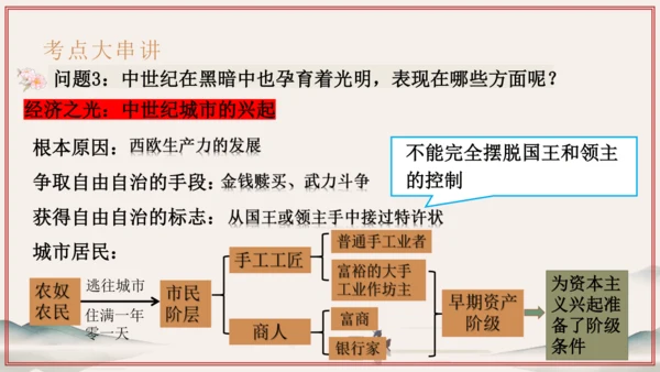 第3~4单元 封建时代的欧洲、亚洲文明（考点串讲）-2024-2025学年九年级历史上学期期中考点大