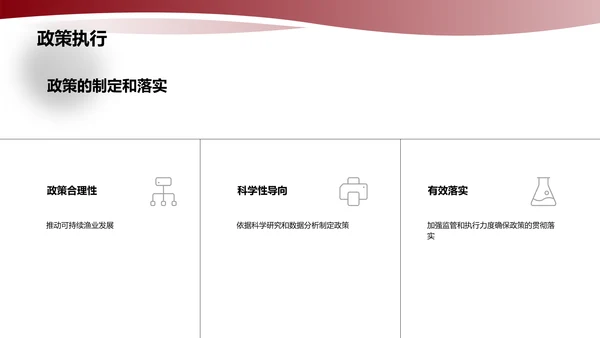 可持续渔业发展