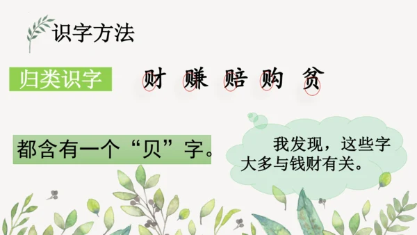 识字3 贝的故事（第一课时）课件