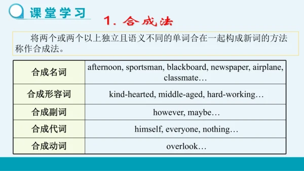 【轻松备课】外研版初中英语九年级上Module 12 Unit 3教学课件