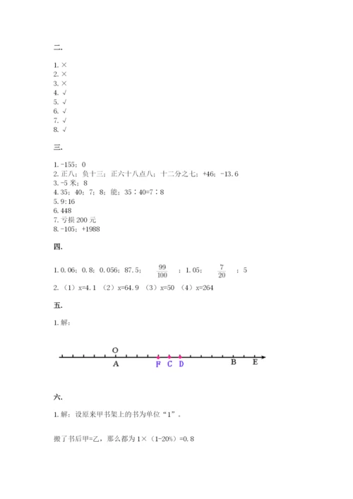 小学数学六年级下册竞赛试题精品（名校卷）.docx