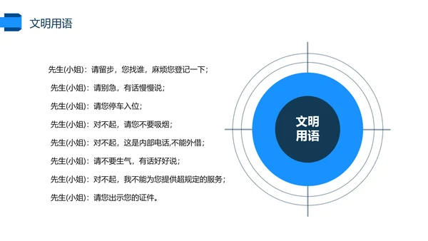 保安礼仪培训动态PPT模板