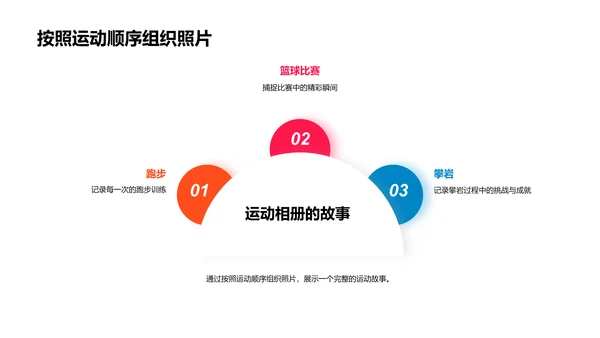 运动相册分享