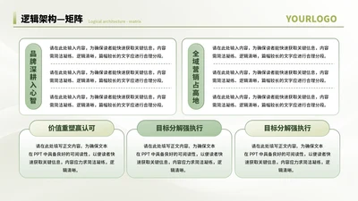 绿色商务风5项矩阵PPT单页