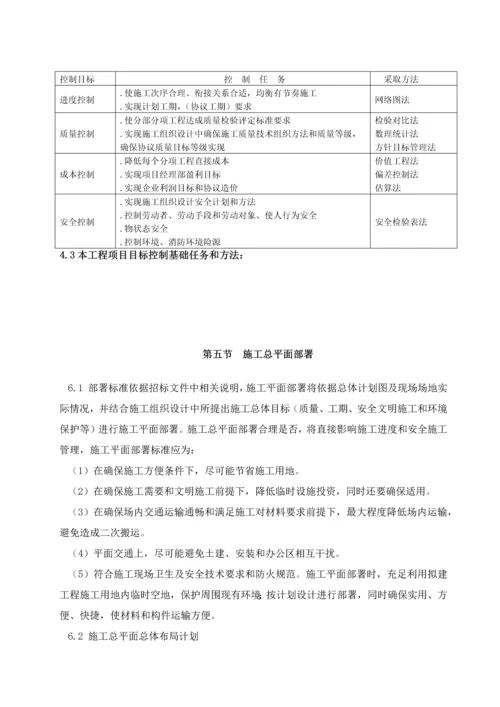 一综合项目施工专项方案与关键技术专项措施.docx