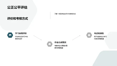 一年级新生适应指南