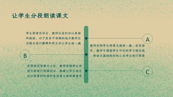 六年级《伯牙绝弦》教学课件通用PPT模板