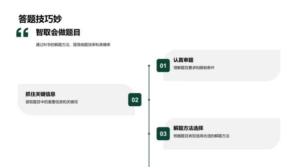 初一考试备战PPT模板