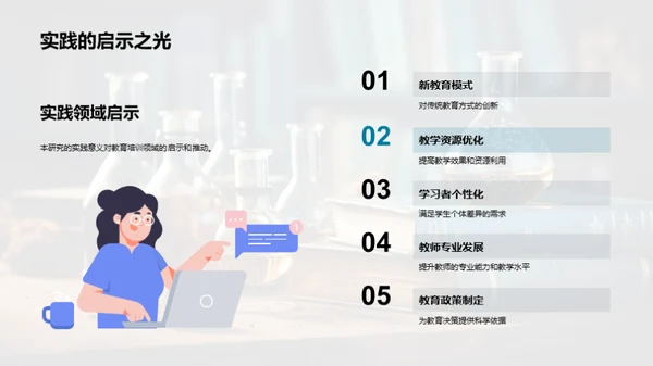 学术研究演讲报告