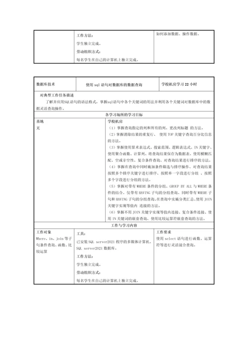 数据库技术课程标准(可编辑)(常用版).docx