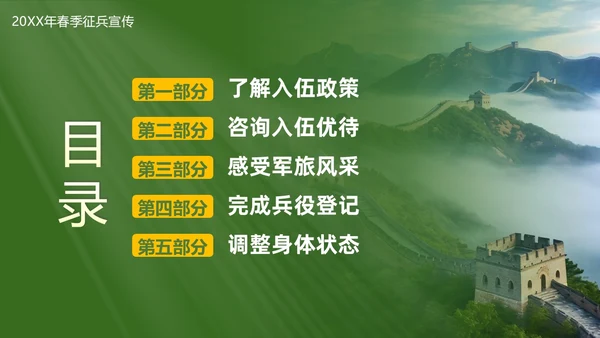 春季征兵宣传培训青春军旅梦报国正当时PPT课件