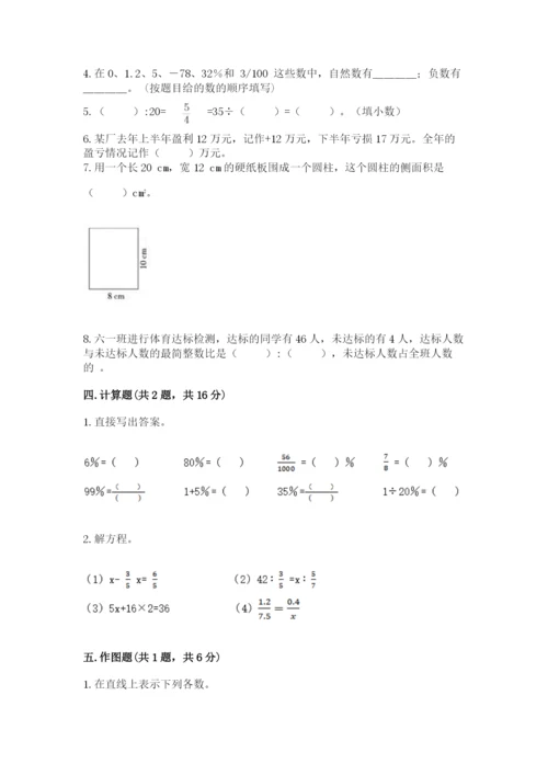 小升初数学期末测试卷汇总.docx
