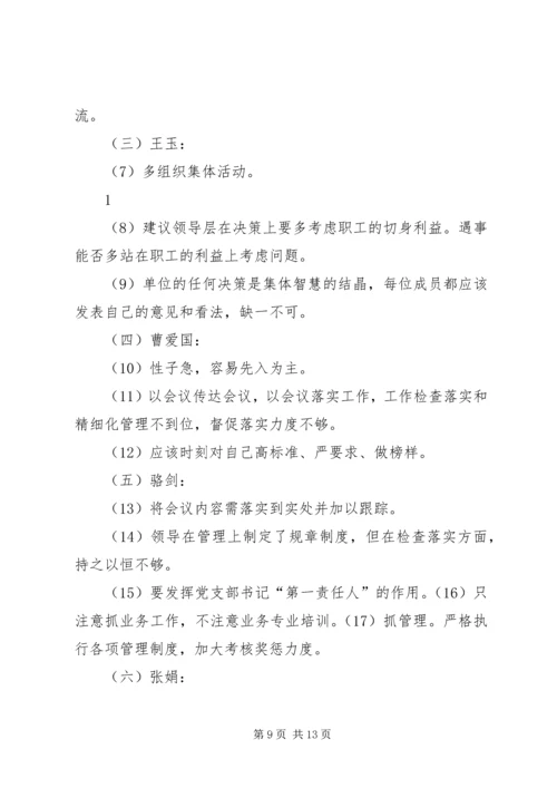 支部委员和支部党员相互批评意见 (4).docx