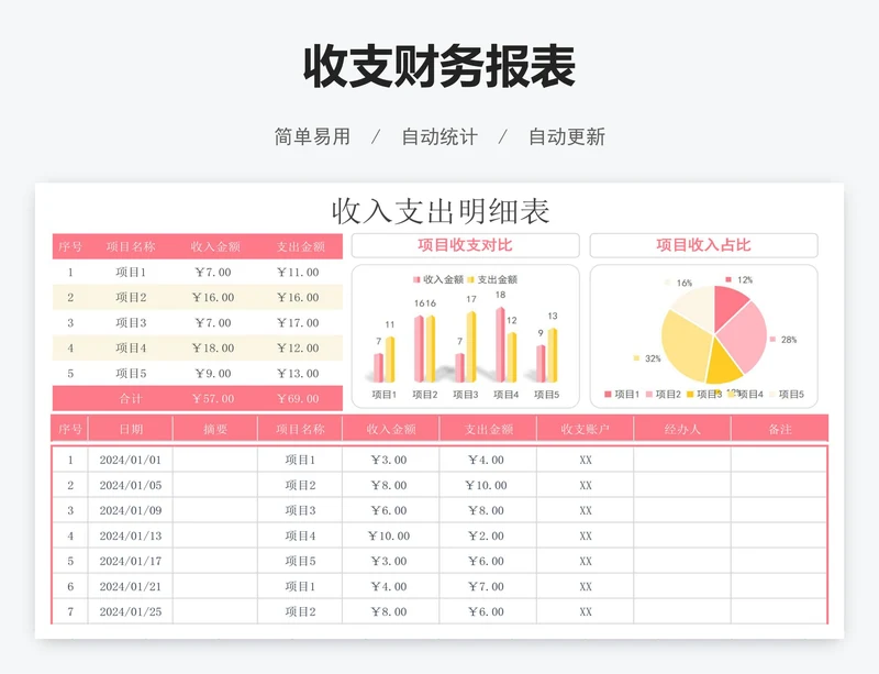 收支财务报表