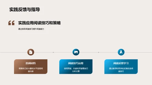 英语阅读技巧全解析