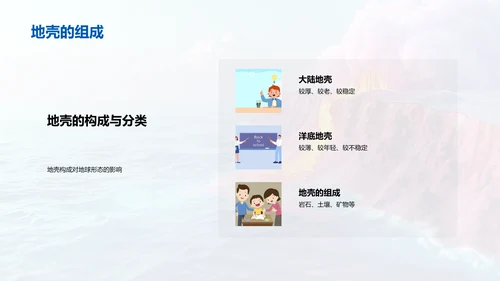 地壳运动讲解PPT模板