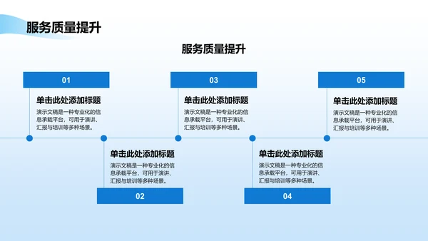蓝色党政风政务工作总结汇报PPT模板
