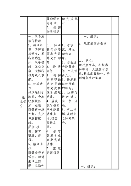 课题原地双手胸前传接球学习