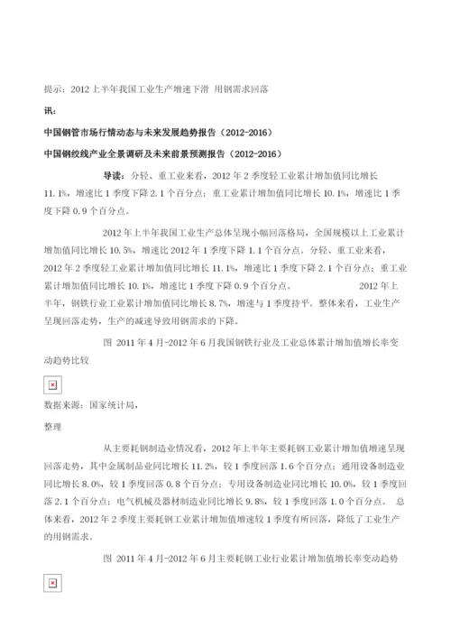 上半我国工业生产增速下滑用钢需求回落.docx