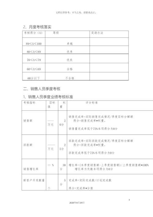 销售部评比方案.docx