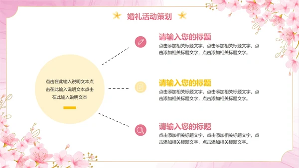 清新梦幻粉色花卉浪漫宴会西式婚礼策划PPT模板