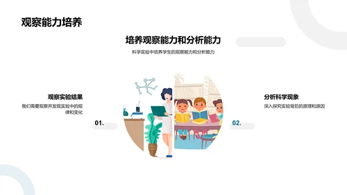 科学实验学习课PPT模板