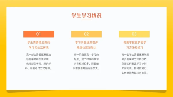 黄色简约卡通插画高一期中家长会动态PPT