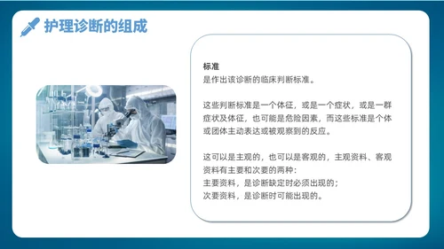 深蓝色简约风护理诊断及措施128个护理诊断医学培训P图课件护理医疗