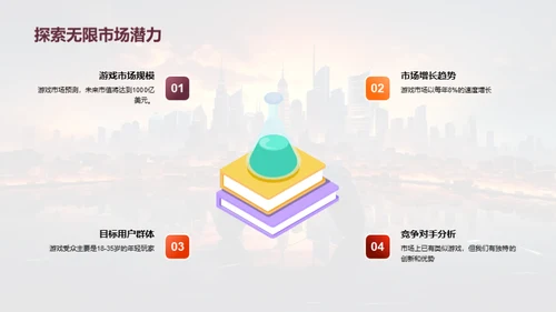 游戏革新 创新之路