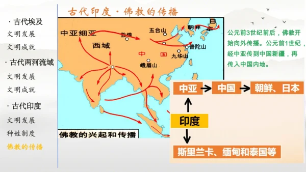 第一单元古代亚非文明  课件  统编版九年级历史上册