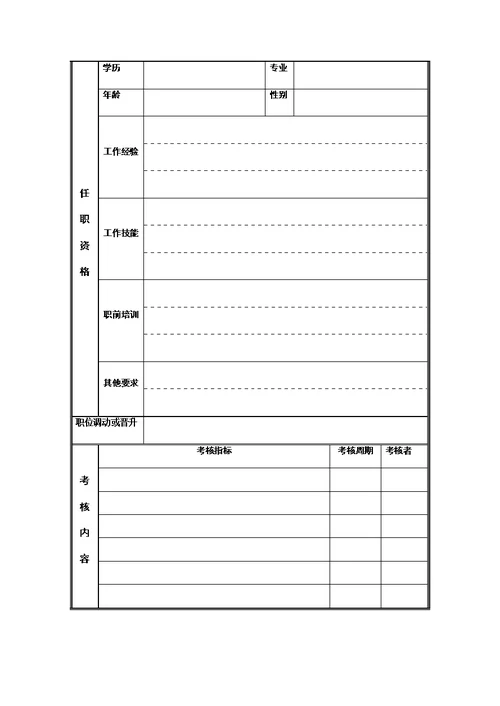 安全保卫部警卫班长岗位职责(Document 4页)