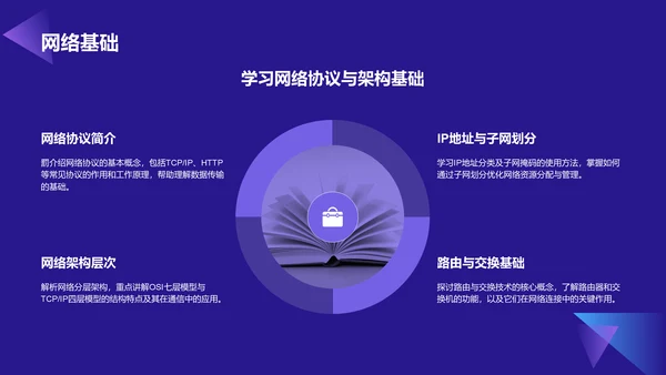 蓝色科技风教育培训IT技术PPT模板