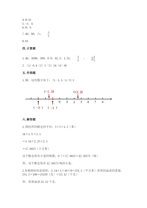 小升初数学期末测试卷【名师系列】.docx