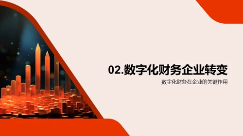 财务数字化转型