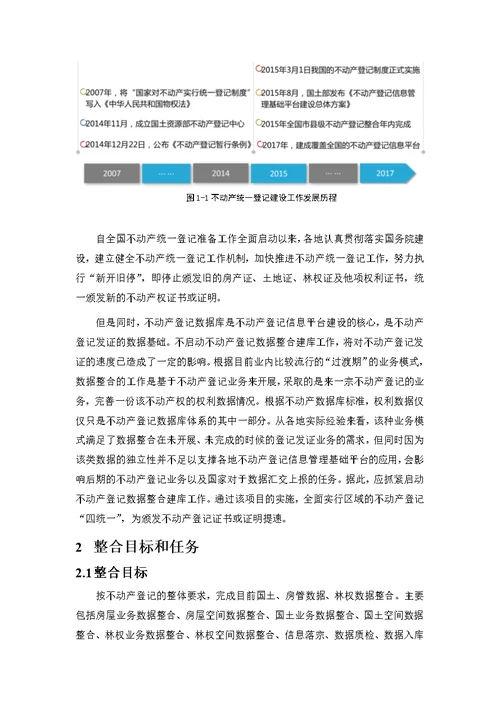 不动产统一登记数据整合方案