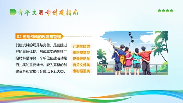 青年文明号建设管理知识培训PPT课件