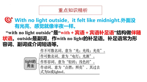 专题03 Unit 5 复习课件【考点串讲】-八年级英语下学期期中考点大串讲（人教版）