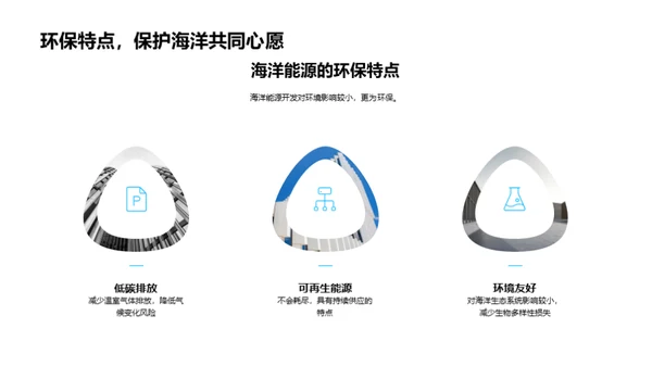 海洋能源：未来的选择